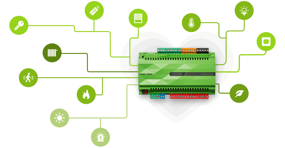 control-systems-02-love-that-design