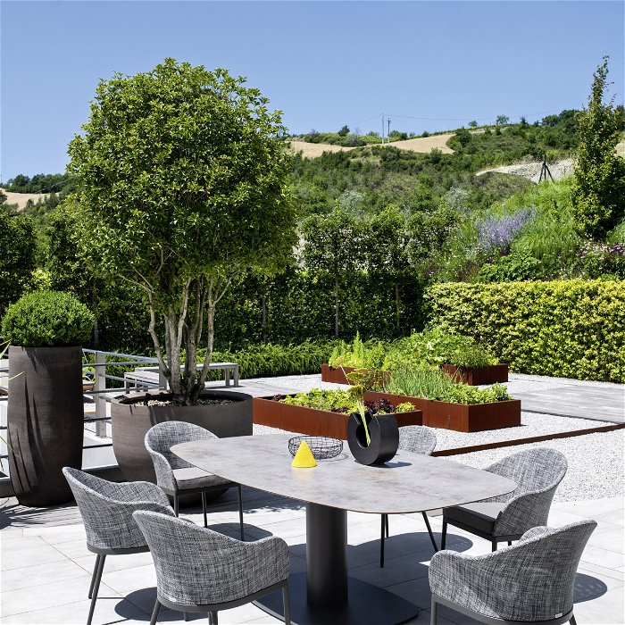 Big Table