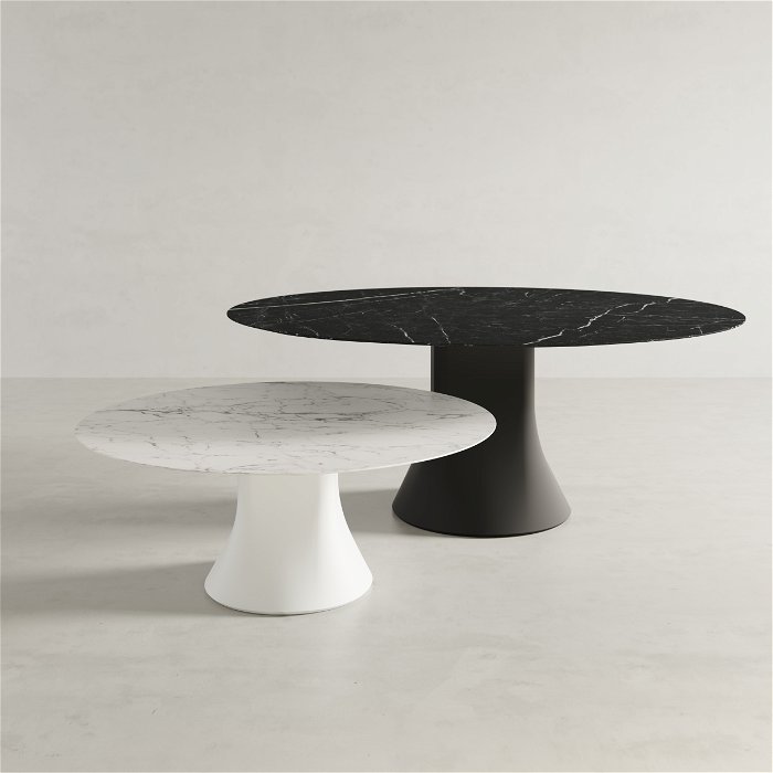Cambio table